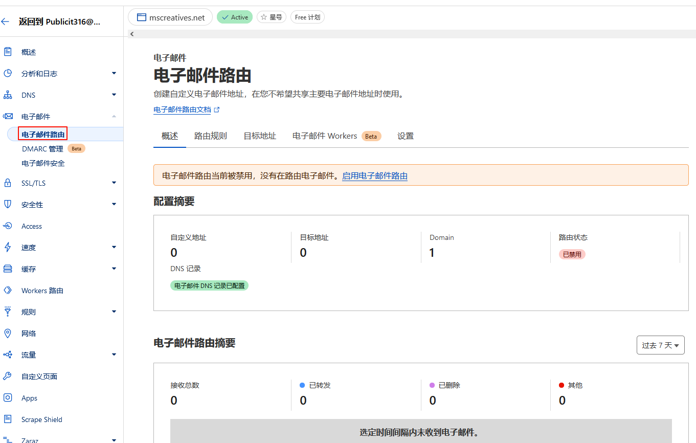 CF电子邮箱路由